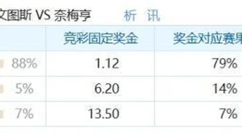 2026年大奖揭晓男子仅用3元揽获大乐透1066万，奖金全用于家庭长期保障