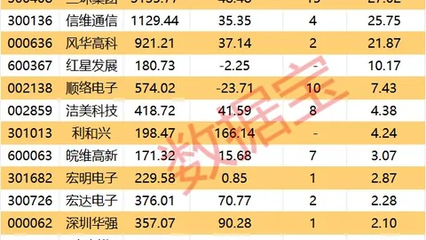 腾讯电竞助力电，官方链接，竞少年，公益项目温暖人心